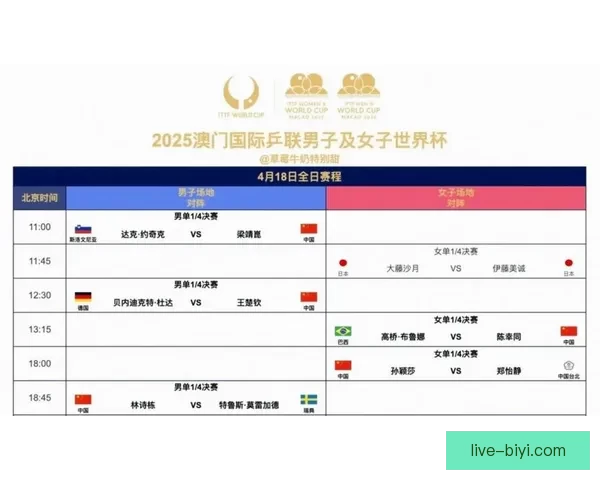 2026世界杯全程直播平台最新赛事资讯和精彩回放指南