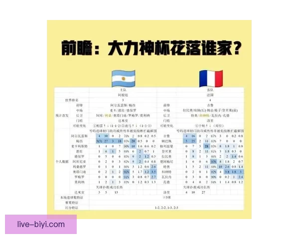 世界杯足球竞猜预测全攻略数据分析球队状态赛程走势深度解析指南