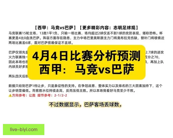 精准足球赛事分析与竞猜预测全方位策略指南