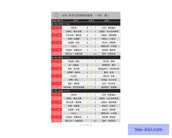 2026世界杯全程直播网站汇总，在线观看各场精彩赛事与实时比分更新
