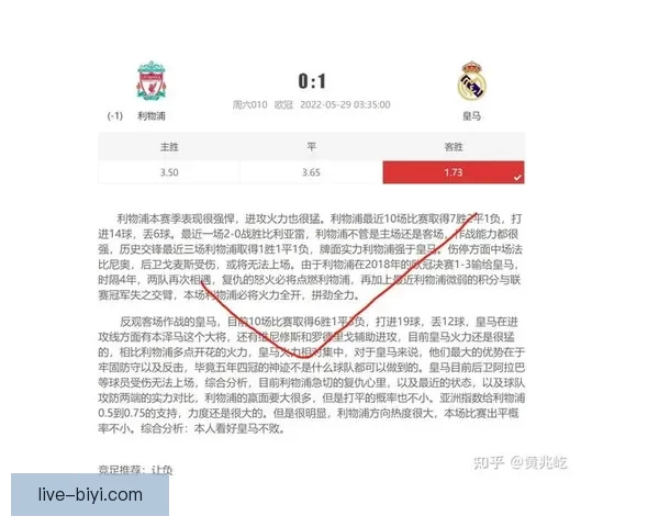 世界杯足球赛前竞猜深度分析与胜负走势预测指南