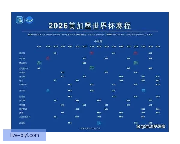 2026世界杯全程对阵赛程安排及重要比赛时间汇总